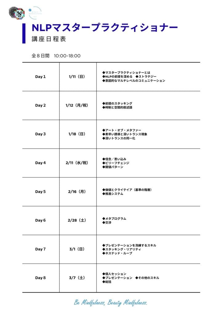 米国NLP協会認定｜NLPマスタープラクティショナーコース｜資格認定講座｜NLPトレーナー｜NLPコーチングトレーナー｜ヒプノティスト｜HIRO｜アルケミストレシピ｜錬金術師のレシピ｜NLP｜ビューティーマインドフルネス｜恵比寿｜目黒｜新宿｜横浜
